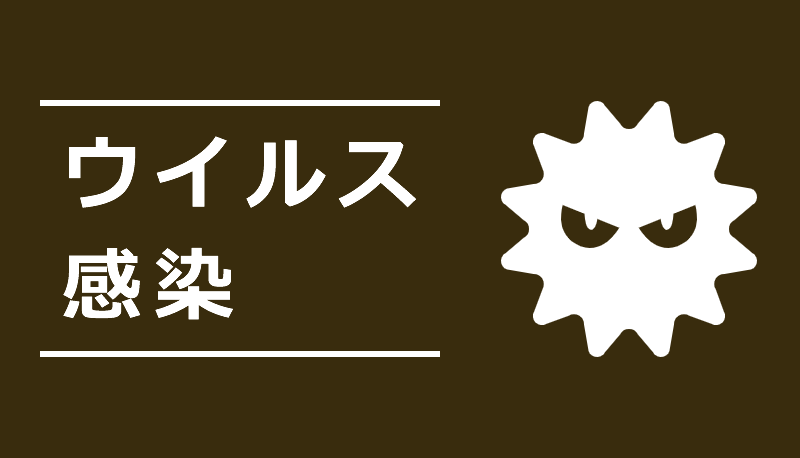 マルウェア・スパイウェア感染